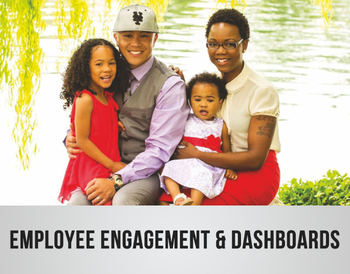 Employee Engagement & Dashboards